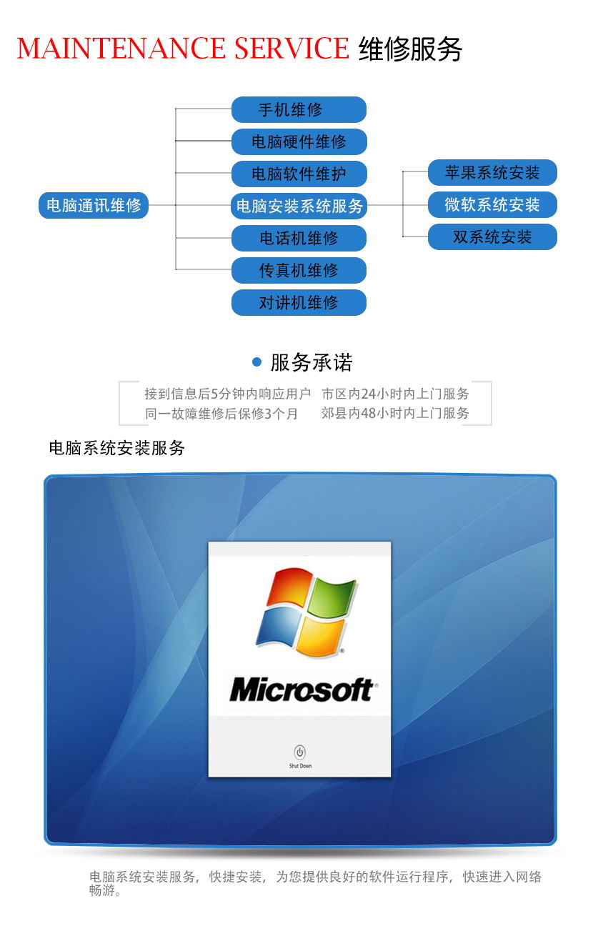 电脑安装系统服务的全面指南