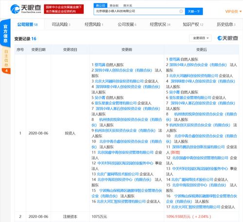 腾讯布局新能源充电服务 战略投资小绿人充电桩，持股比例2%